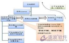 ��ͨ�齫����ǧ�豸��Ƶ�������������һս�����������������...