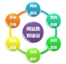 ��������ƾ߹�˾��Ƶ����ǿ����ԺҪ���ڼ�ָ��ڵ���...